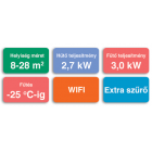 Gree GWH09ACC-K6DNA1A F  Comfort X R32, split klíma, oldalfali szett 2, 6 kW