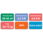 Gree GWH12ACC-K6DNA1F Comfort X Oldalfali split klíma 3.5 kW