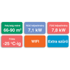 Gree GWH24ACE-K6DNA1A Comfort X R32 oldalfali mono split klíma 7.1 kW